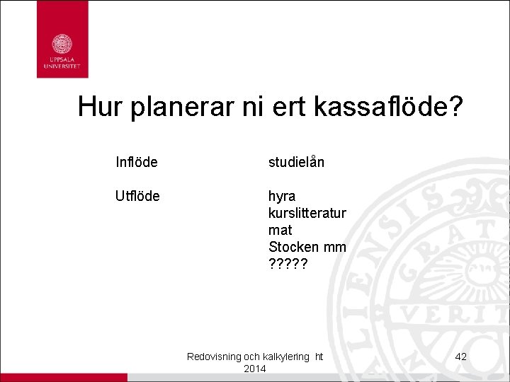 Hur planerar ni ert kassaflöde? Inflöde studielån Utflöde hyra kurslitteratur mat Stocken mm ?