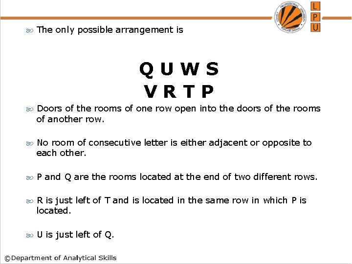  The only possible arrangement is Q U W S V R T P