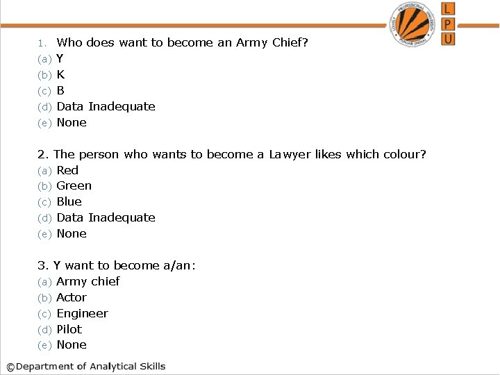 1. (a) (b) (c) (d) (e) Who does want to become an Army Chief?