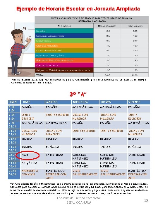 Ejemplo de Horario Escolar en Jornada Ampliada Plan de estudios 2011. Pág. 78. /