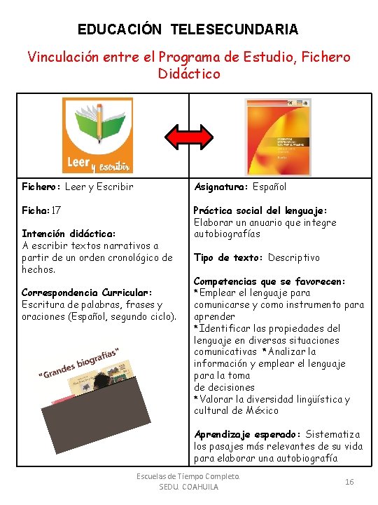 EDUCACIÓN TELESECUNDARIA Vinculación entre el Programa de Estudio, Fichero Didáctico Fichero: Leer y Escribir