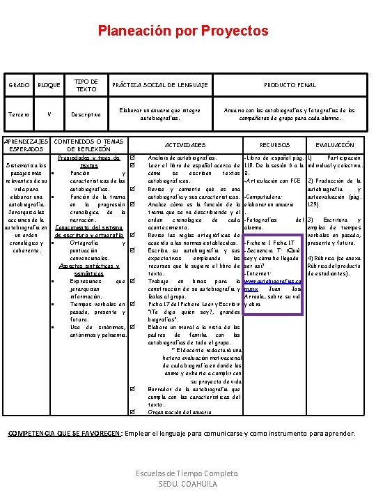 Planeación por Proyectos GRADO BLOQUE TIPO DE TEXTO PRÁCTICA SOCIAL DE LENGUAJE PRODUCTO FINAL
