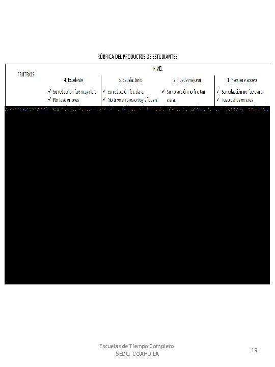 Escuelas de Tiempo Completo. SEDU. COAHUILA 19 