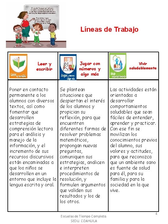 Líneas de Trabajo Leer y escribir Poner en contacto permanente a los alumnos con
