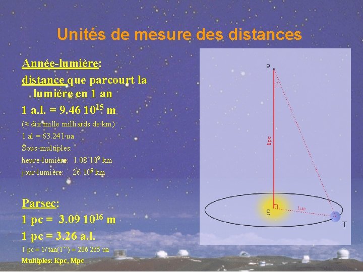 Unités de mesure des distances Année-lumière: distance que parcourt la lumière en 1 a.