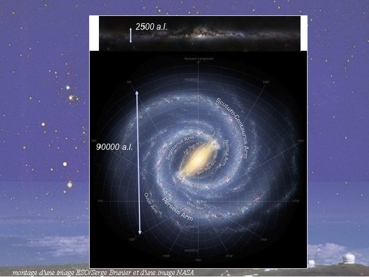 montage d'une image ESO/Serge Brunier et d'une image NASA 