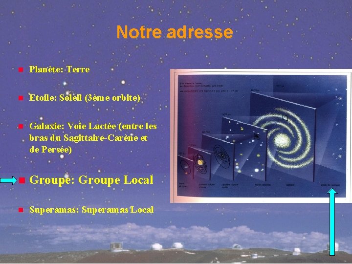 Notre adresse Planète: Terre Etoile: Soleil (3ème orbite) Galaxie: Voie Lactée (entre les bras