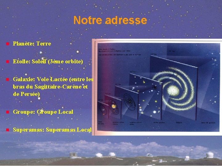 Notre adresse Planète: Terre Etoile: Soleil (3ème orbite) Galaxie: Voie Lactée (entre les bras