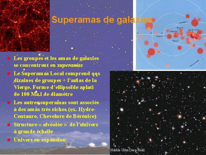 Superamas de galaxies Les groupes et les amas de galaxies se concentrent en superamas