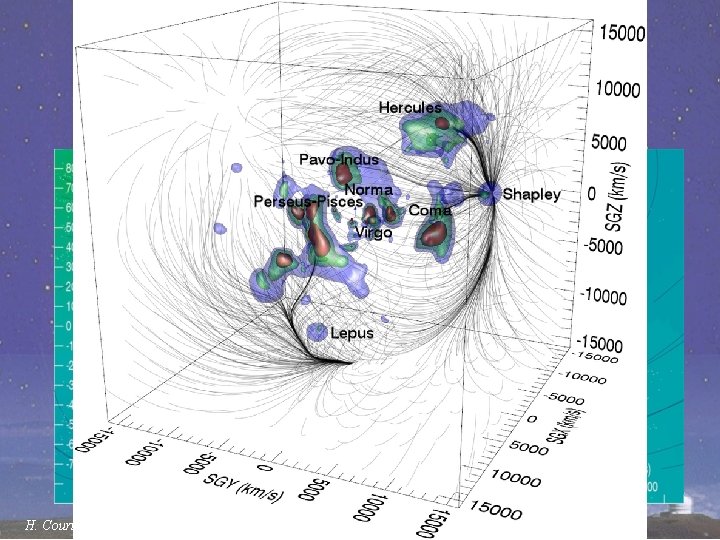Laniakea H. Courtois, B. Tully, 