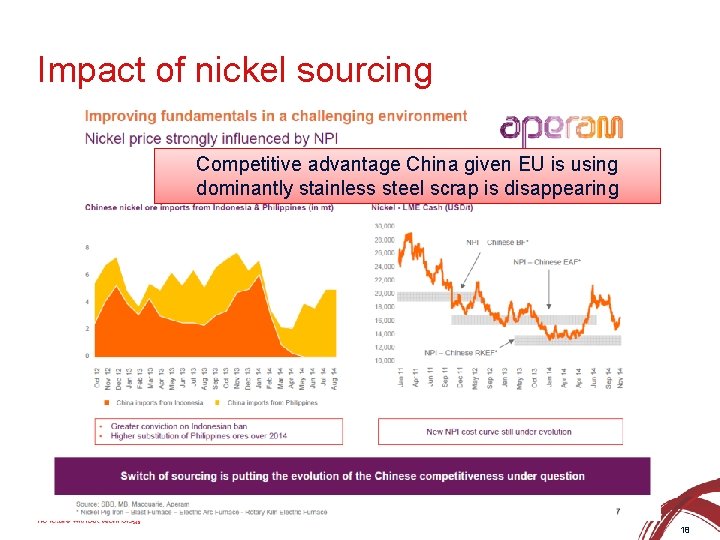 Impact of nickel sourcing Competitive advantage China given EU is using dominantly stainless steel