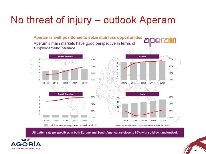 No threat of injury – outlook Aperam 21 