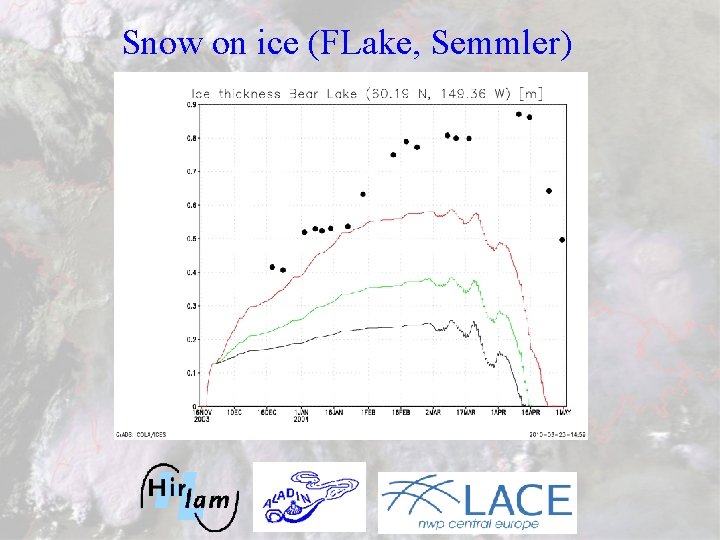 Snow on ice (FLake, Semmler) 