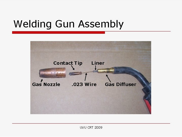 Welding Gun Assembly Contact Tip Gas Nozzle Liner . 023 Wire UVU CRT 2009