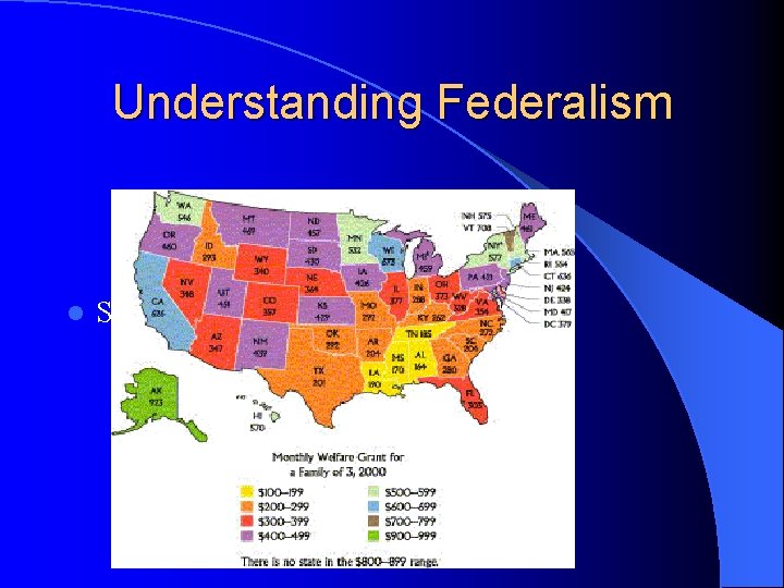 Understanding Federalism l State Welfare Benefits (Figure 3. 3) 