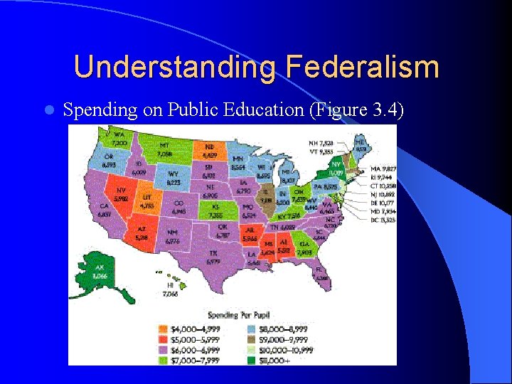 Understanding Federalism l Spending on Public Education (Figure 3. 4) 