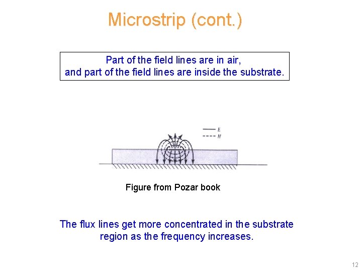 Microstrip (cont. ) Part of the field lines are in air, and part of