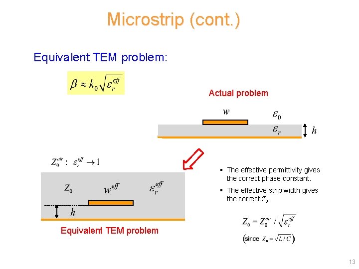 Microstrip (cont. ) Equivalent TEM problem: Actual problem § The effective permittivity gives the
