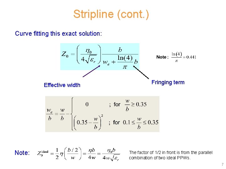 Stripline (cont. ) Curve fitting this exact solution: Effective width Note: Fringing term The