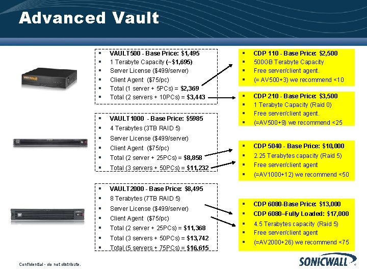 Advanced Vault Confidential - do not distribute. VAULT 500 - Base Price: $1, 495