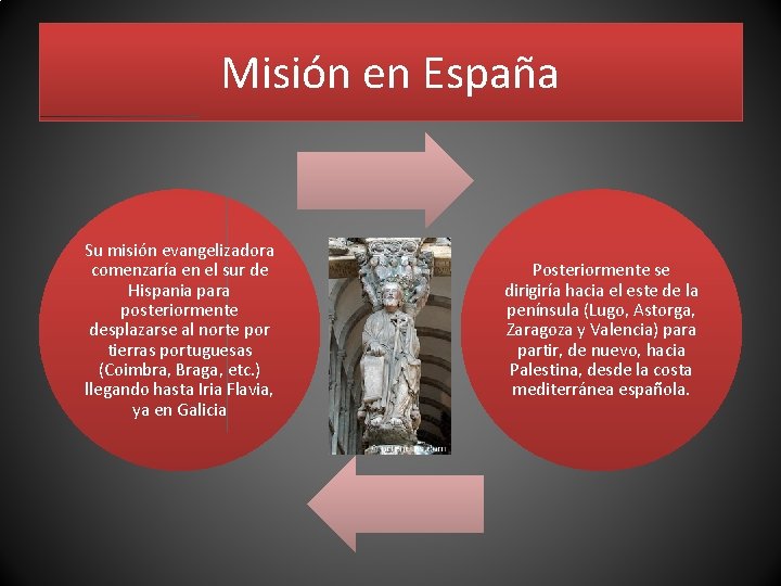 Misión en España Su misión evangelizadora comenzaría en el sur de Hispania para posteriormente