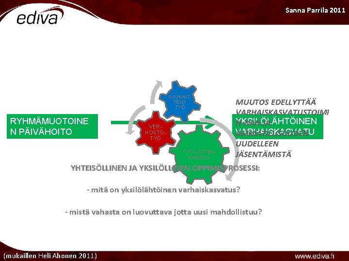 Sanna Parrila 2011 SUUNNITTELUTYÖ RYHMÄMUOTOINE N PÄIVÄHOITO VERKOSTOTYÖ LASTEN KANSSA MUUTOS EDELLYTTÄÄ VARHAISKASVATUSTOIMI YKSILÖLÄHTÖINEN