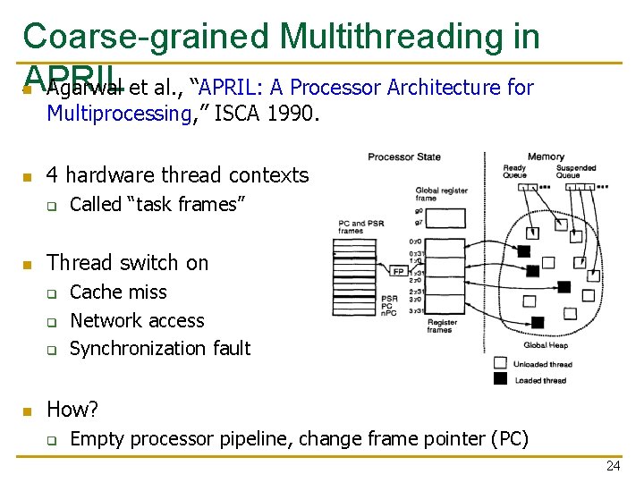Coarse-grained Multithreading in APRIL n Agarwal et al. , “APRIL: A Processor Architecture for