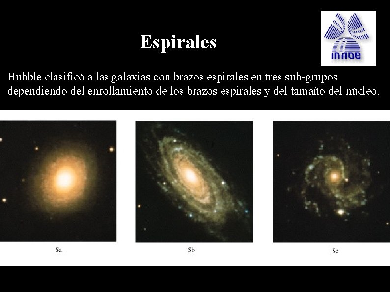 Espirales Hubble clasificó a las galaxias con brazos espirales en tres sub-grupos dependiendo del