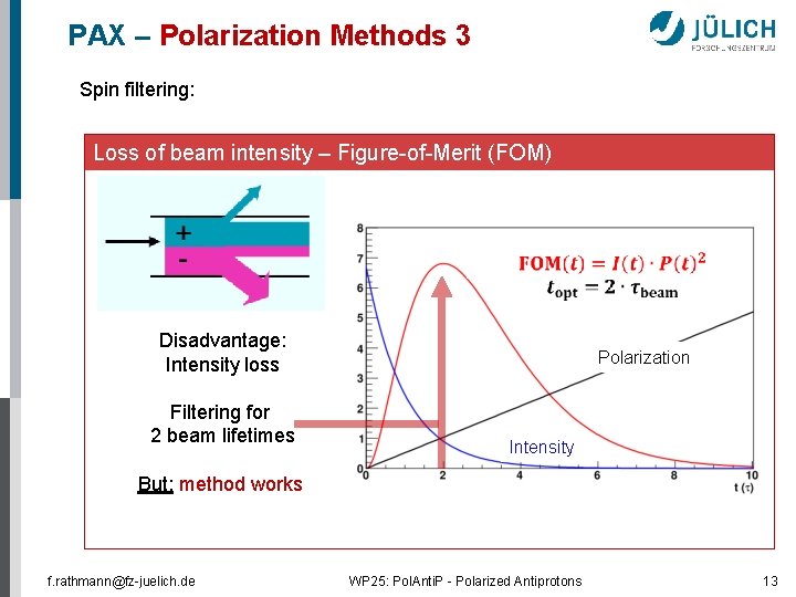 PAX – Polarization Methods 3 Spin filtering: Loss of beam intensity – Figure-of-Merit (FOM)