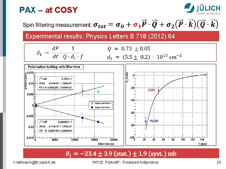 PAX – at COSY Experimental results: Physics Letters B 718 (2012) 64 f. rathmann@fz-juelich.