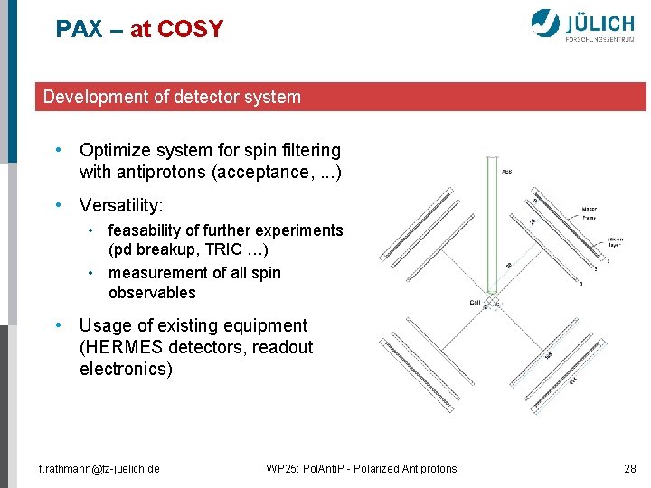 PAX – at COSY Development of detector system • Optimize system for spin filtering