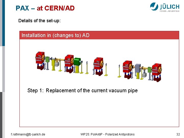 PAX – at CERN/AD Details of the set-up: Installation in (changes to) AD Step