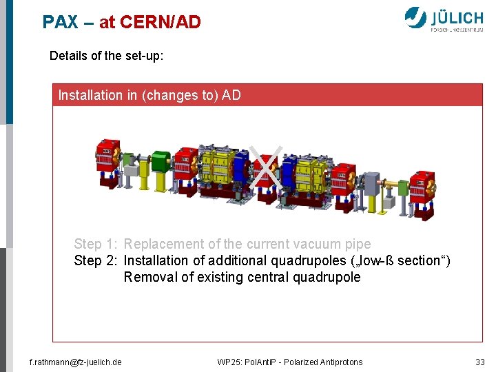 PAX – at CERN/AD Details of the set-up: Installation in (changes to) AD Step