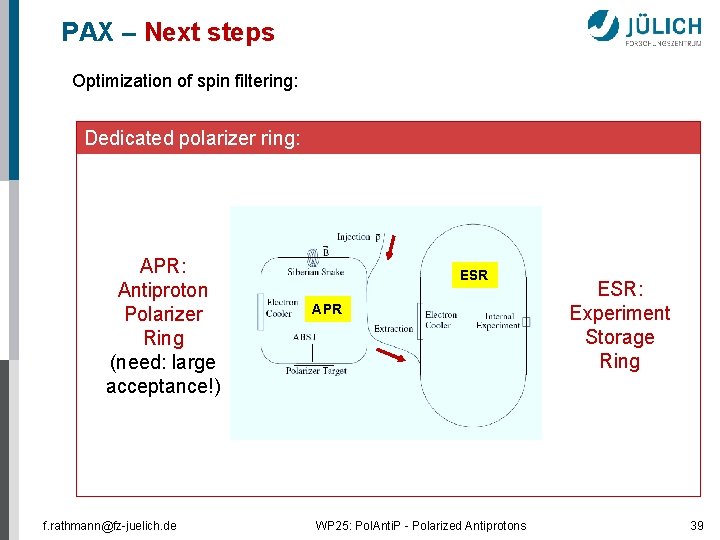 PAX – Next steps Optimization of spin filtering: Dedicated polarizer ring: APR: Antiproton Polarizer