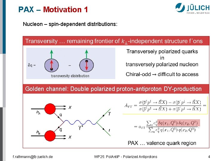 PAX – Motivation 1 Nucleon – spin-dependent distributions: Golden channel: Double polarized proton-antiproton DY-production