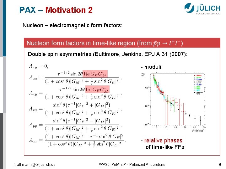 PAX – Motivation 2 Nucleon – electromagnetic form factors: Double spin asymmetries (Buttimore, Jenkins,