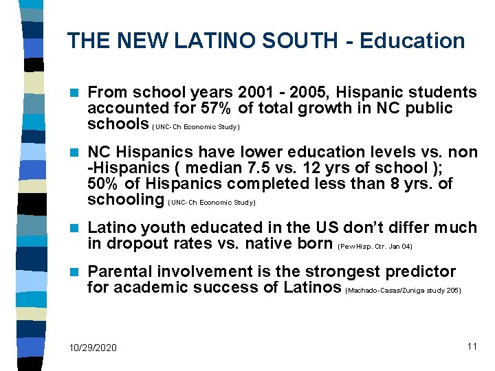 THE NEW LATINO SOUTH - Education n From school years 2001 - 2005, Hispanic