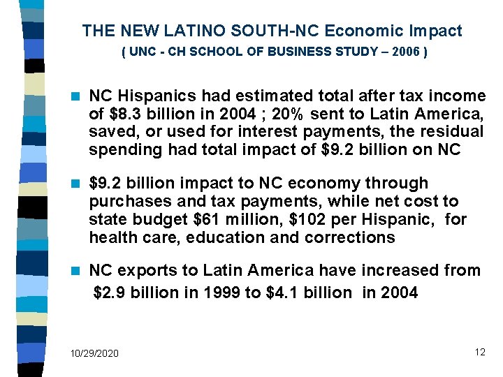 THE NEW LATINO SOUTH-NC Economic Impact ( UNC - CH SCHOOL OF BUSINESS STUDY