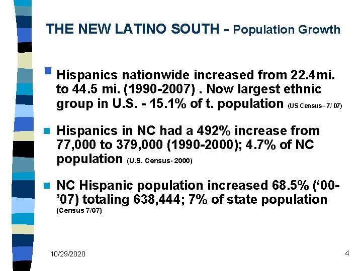 THE NEW LATINO SOUTH - Population Growth § Hispanics nationwide increased from 22. 4