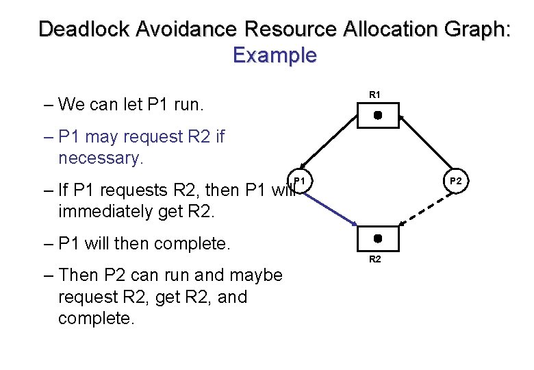 Deadlock Avoidance Resource Allocation Graph: Example R 1 – We can let P 1 Deadlock Avoidance Resource Allocation Graph: Example R 1 – We can let P 1
