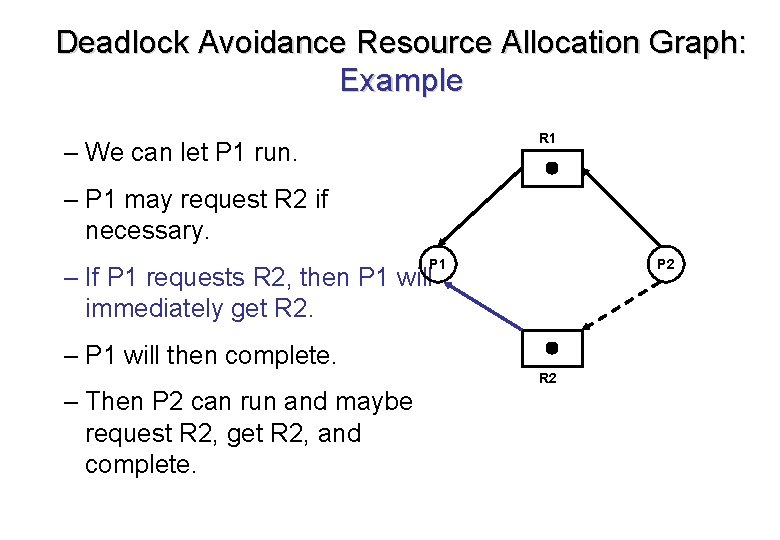Deadlock Avoidance Resource Allocation Graph: Example R 1 – We can let P 1 Deadlock Avoidance Resource Allocation Graph: Example R 1 – We can let P 1