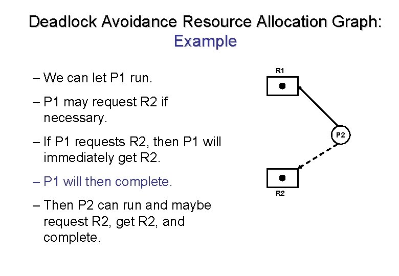 Deadlock Avoidance Resource Allocation Graph: Example – We can let P 1 run. R Deadlock Avoidance Resource Allocation Graph: Example – We can let P 1 run. R