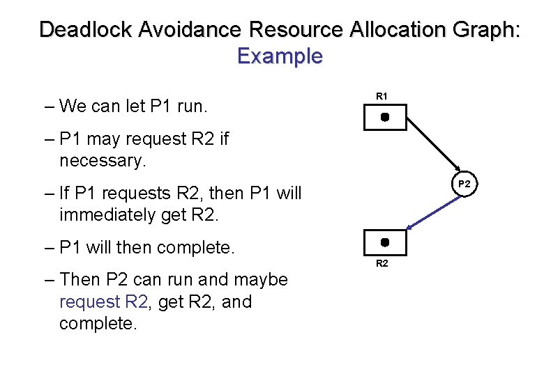 Deadlock Avoidance Resource Allocation Graph: Example – We can let P 1 run. R Deadlock Avoidance Resource Allocation Graph: Example – We can let P 1 run. R
