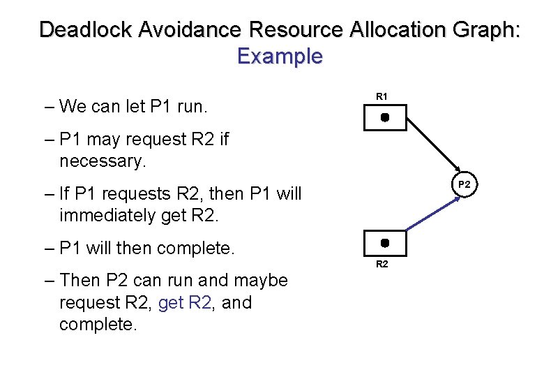 Deadlock Avoidance Resource Allocation Graph: Example – We can let P 1 run. R Deadlock Avoidance Resource Allocation Graph: Example – We can let P 1 run. R