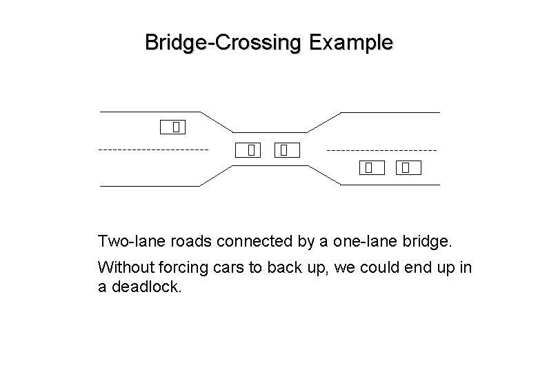 Bridge-Crossing Example Two-lane roads connected by a one-lane bridge. Without forcing cars to back Bridge-Crossing Example Two-lane roads connected by a one-lane bridge. Without forcing cars to back