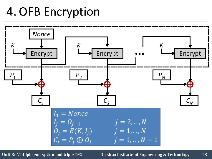 4. OFB Encryption Nonce K K Encrypt P 1 Encrypt PN P 2 C