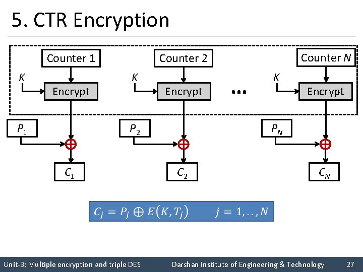 5. CTR Encryption K K Encrypt P 1 Encrypt … K Encrypt PN P