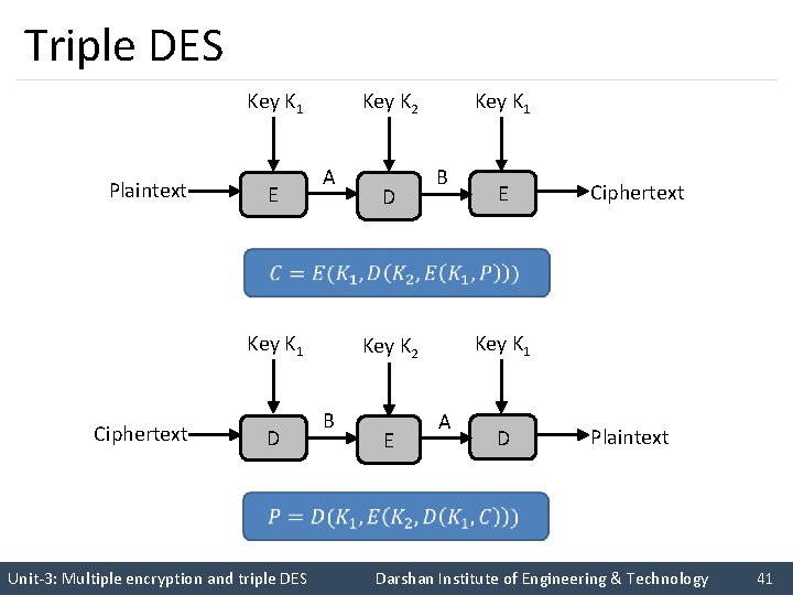 Triple DES Key K 1 Plaintext E Key K 2 A D Key K