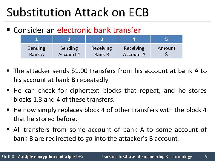 Substitution Attack on ECB § Consider an electronic bank transfer 1 2 3 4