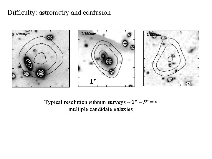 Difficulty: astrometry and confusion 1” Typical resolution submm surveys ~ 3” – 5” =>